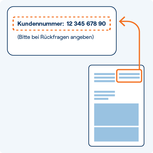 Illustration zeigt, wo Kunden auf einem Brief von der faire Credit ihre Kundennummer finden.