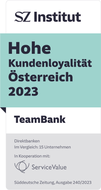 Siegel SZ Institut Hohe Kundenloyalität Österreich 2023 TeamBank